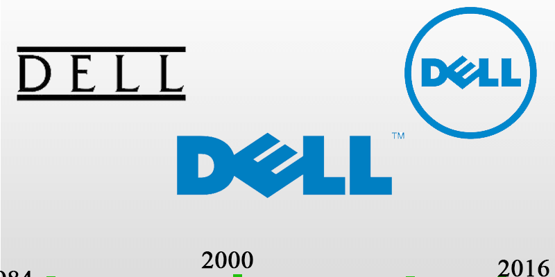 Dell history log