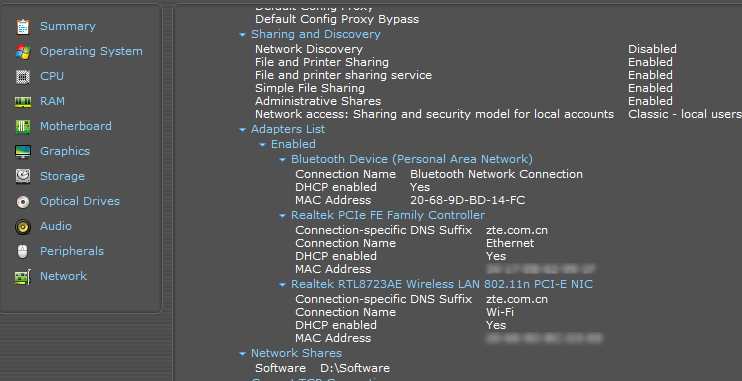 Network adapter for Dell Inspiron